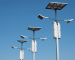 Shedding Light on Solar Street Lights in Australia: Understanding How They Work